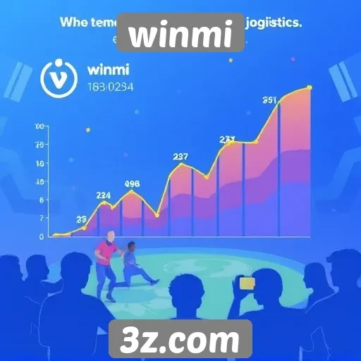 Estatísticas de jogadores ativos na plataforma Winmi