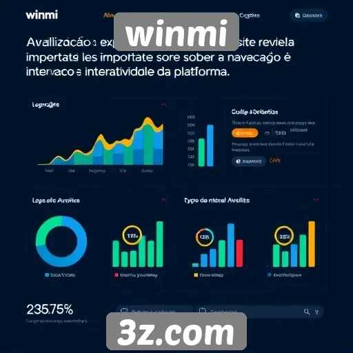 Experiência de usuário no site Winmi é avaliada