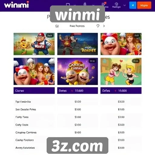 Comparação entre winmi e outros sites de jogos